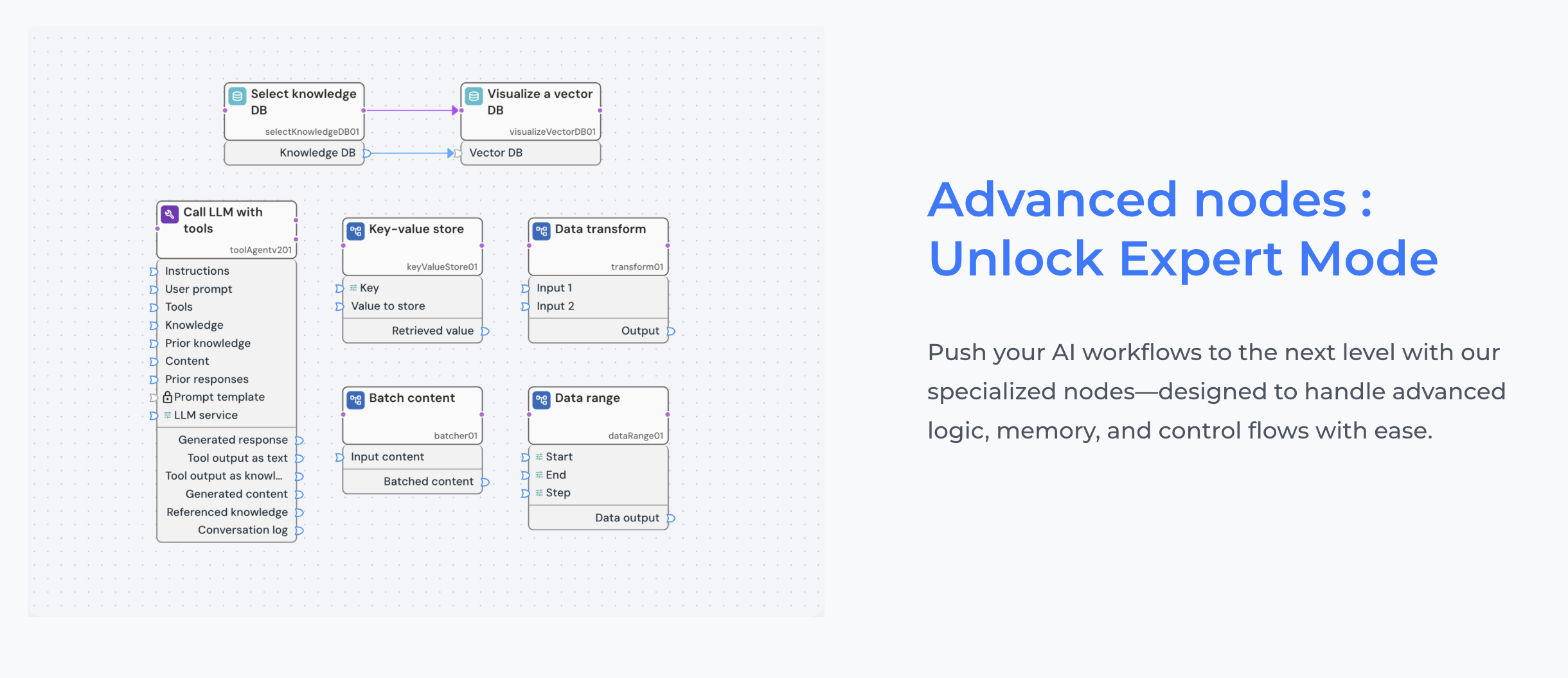 Hyperflow AI gallery image
