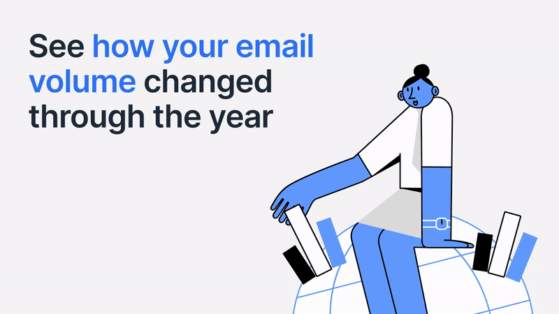 2022 nelle e -mail media 2