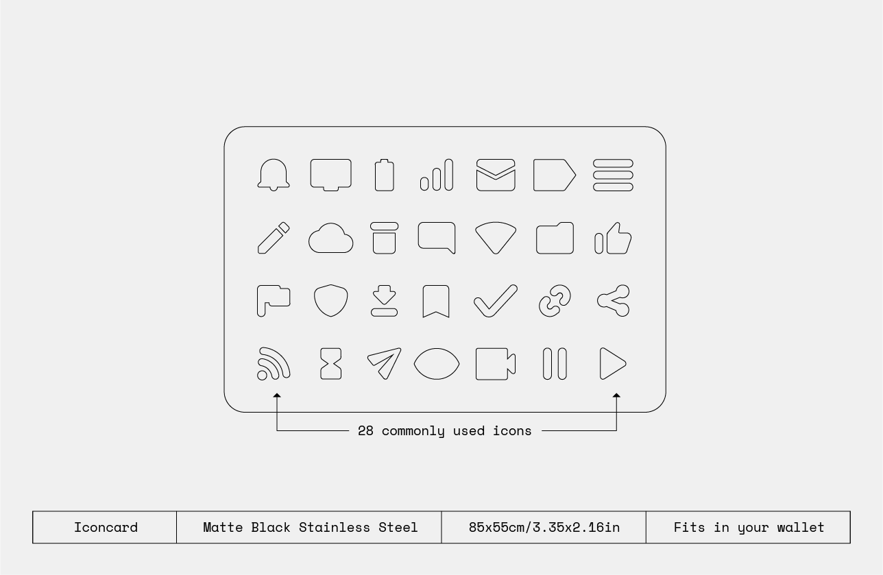 Uicard gallery image