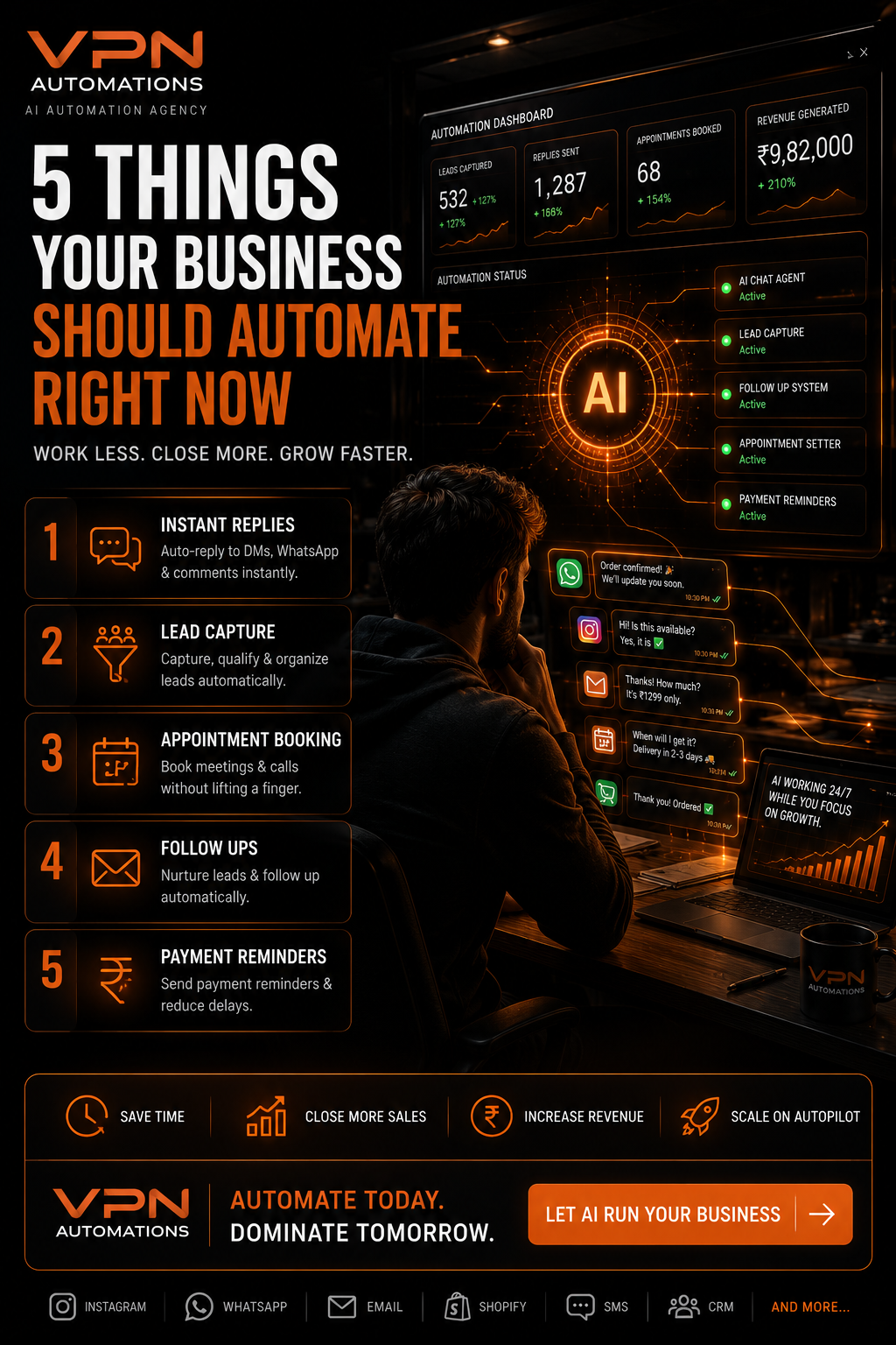 VPN Automations gallery image