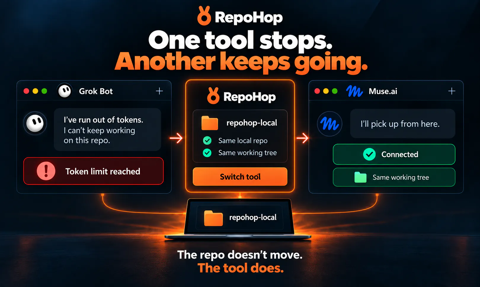 RepoHop gallery image