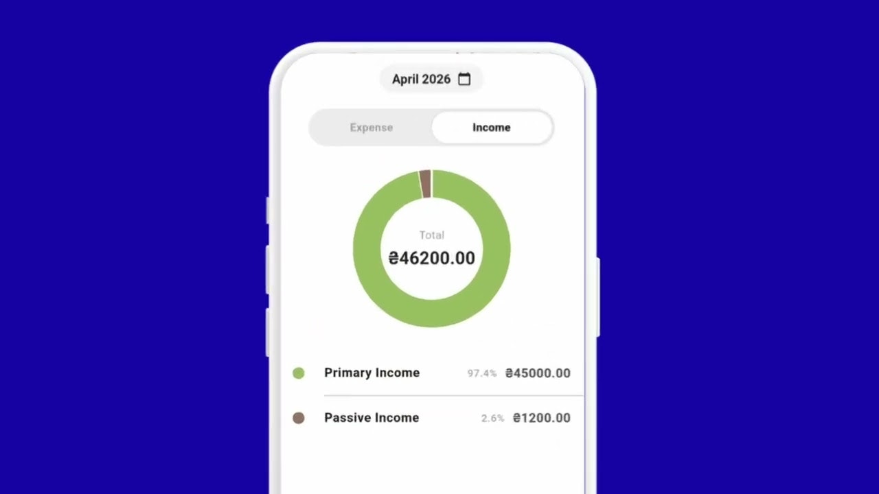 Centico gallery image