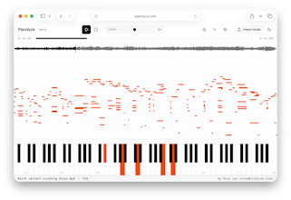 Pianolyze gallery image