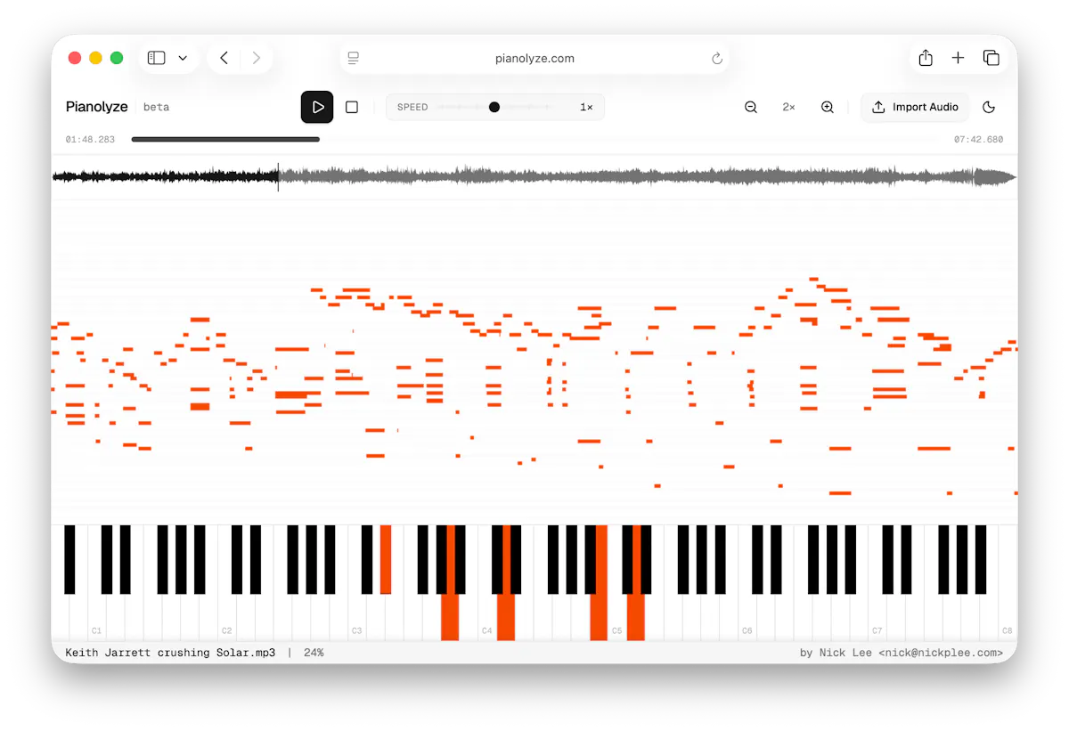 Pianolyze