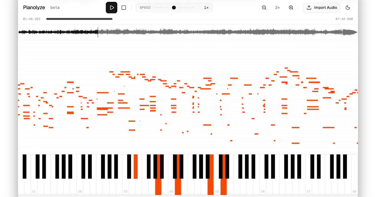 Pianolyze
