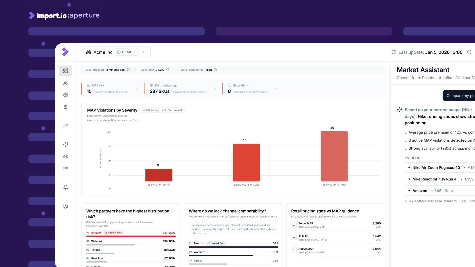 Import.io Aperture gallery image
