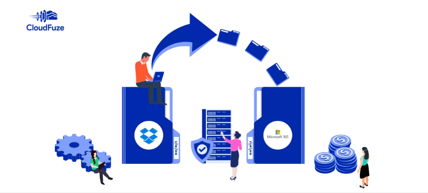GDPR for Cloud Stora... logo