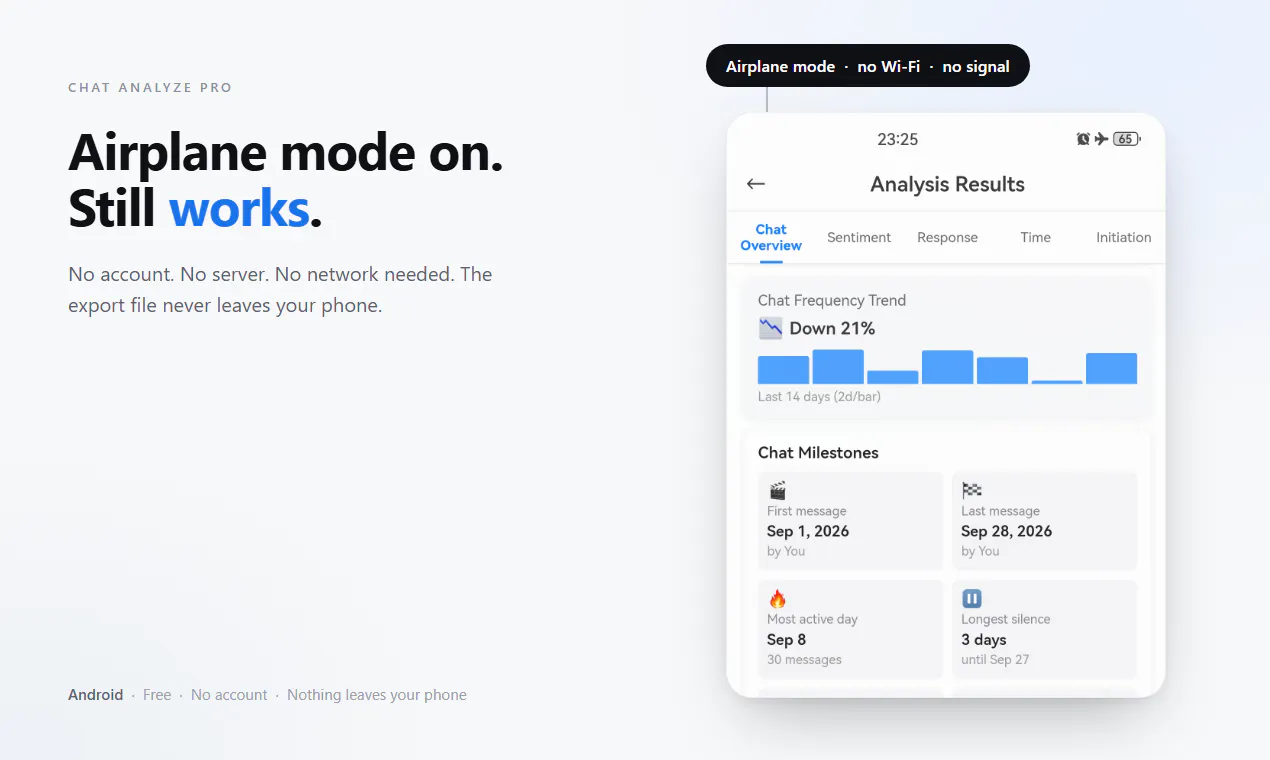 Chat Analyze Pro gallery image