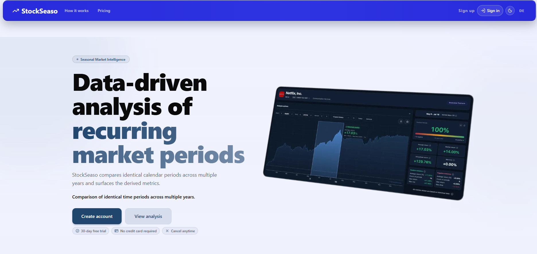 StockSeaso - Know when to trade