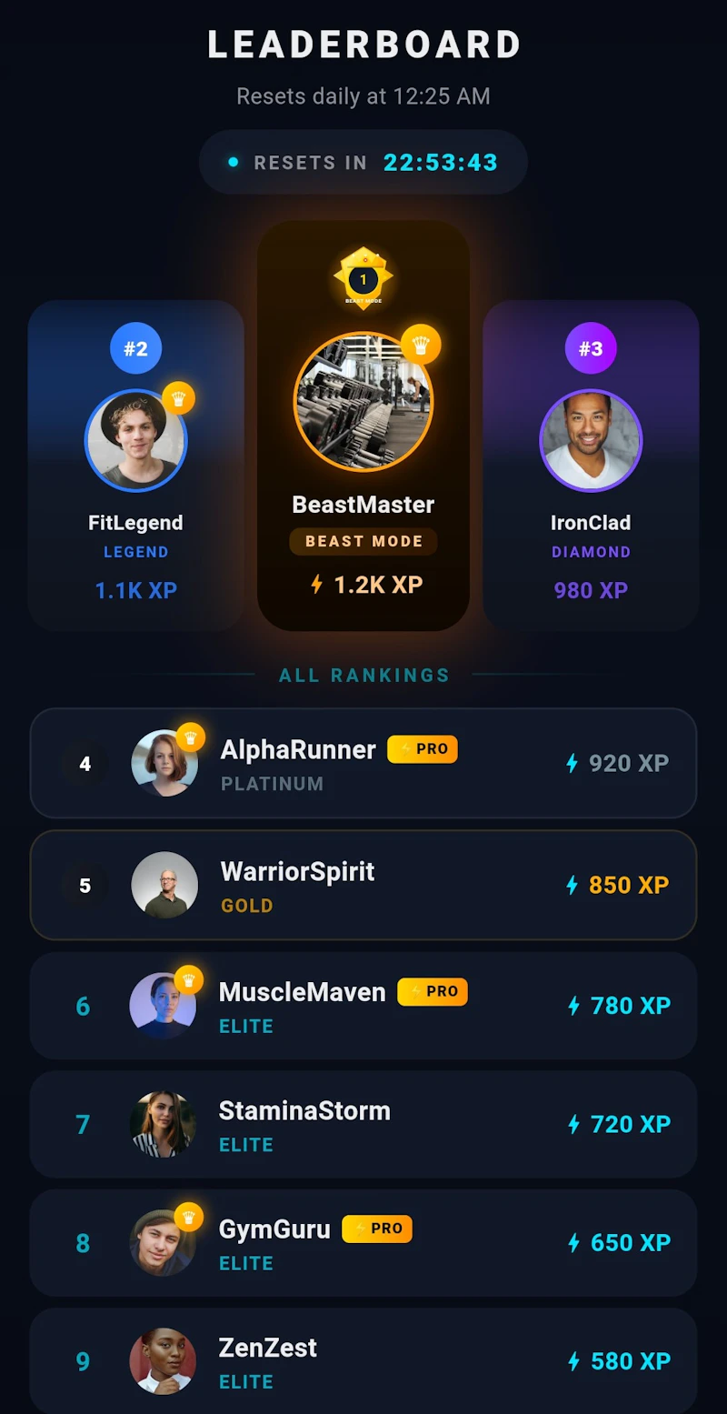 Fitnivo screenshot 3