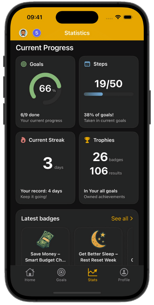 Goalzee - Your AI Habit Coach gallery image