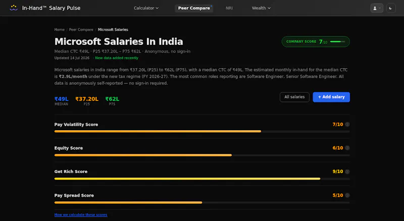 Peer Compare screenshot 3