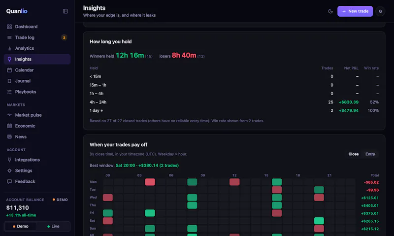 Quanlio screenshot 5