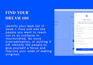 Your First Hundred gallery image