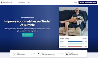 Get Rated gallery image