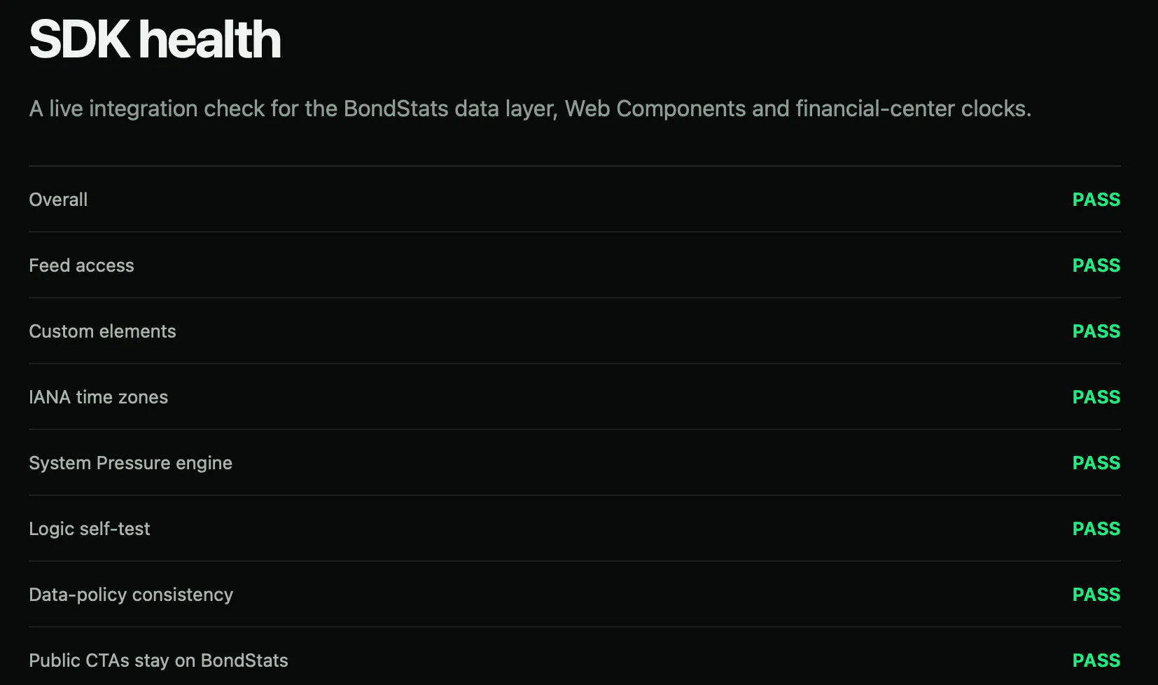 BondStats Embedded Intelligence gallery image