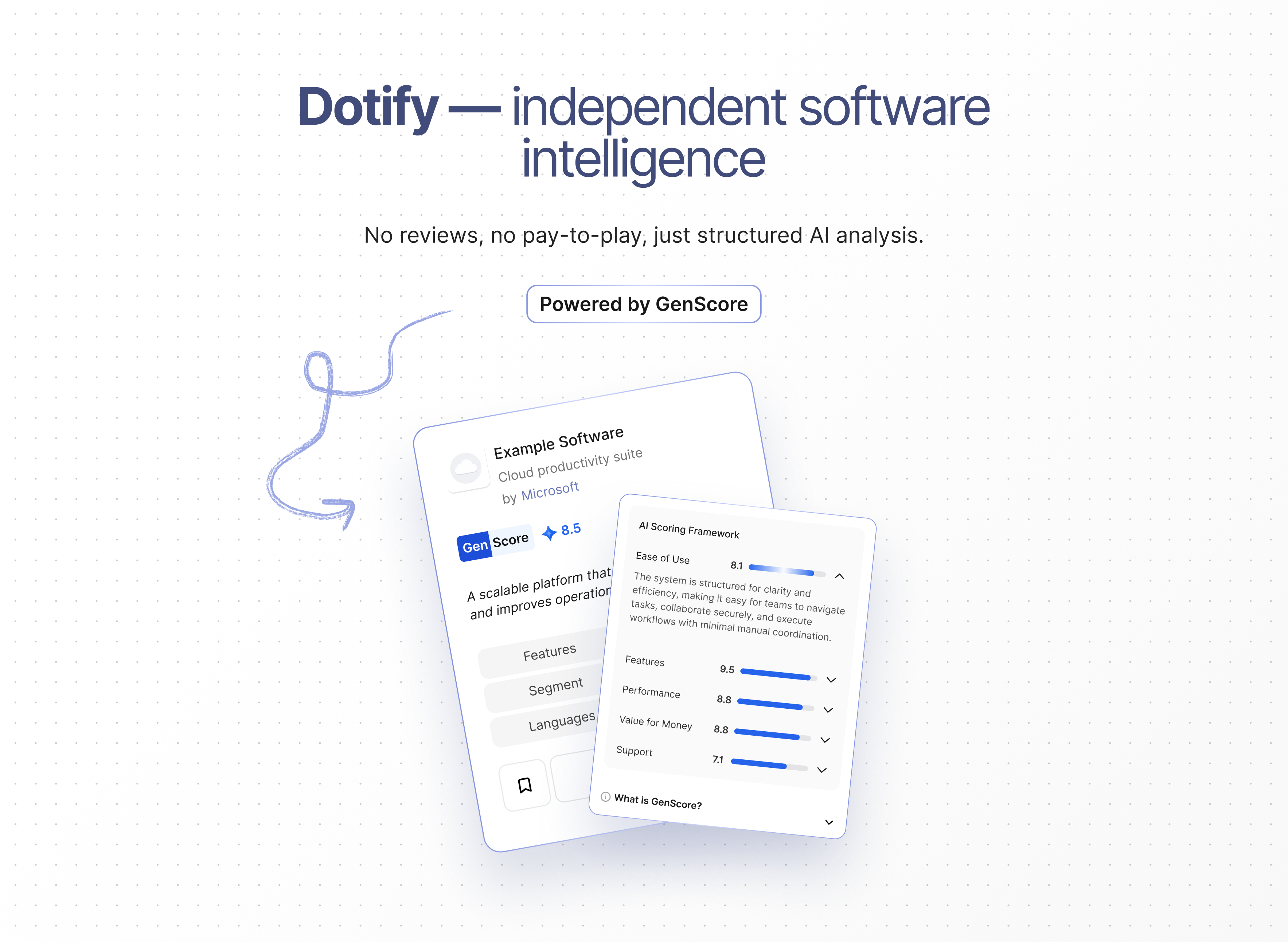 Dotify Online gallery image