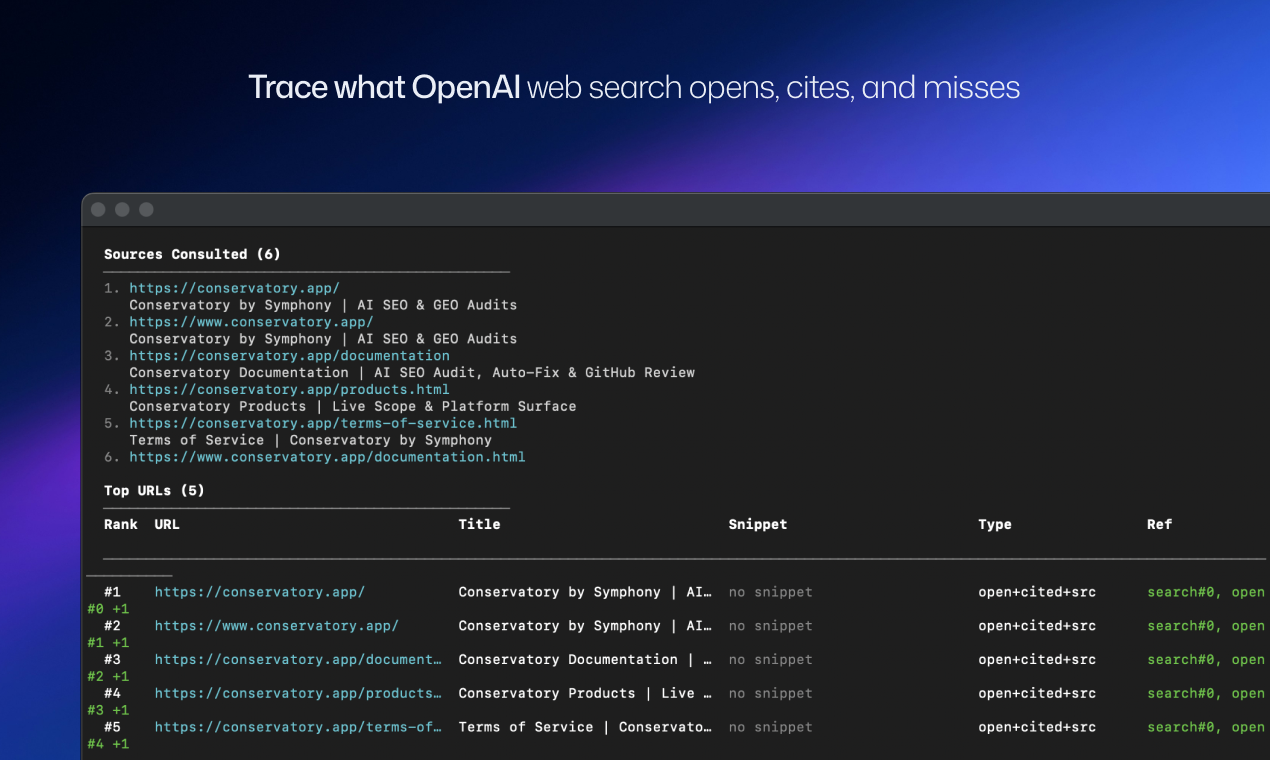 Prelude by Symphony gallery image