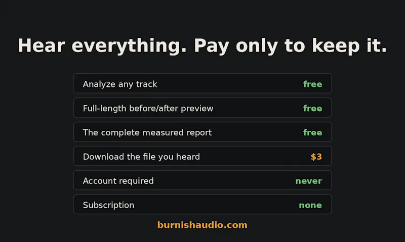 Burnish screenshot 1