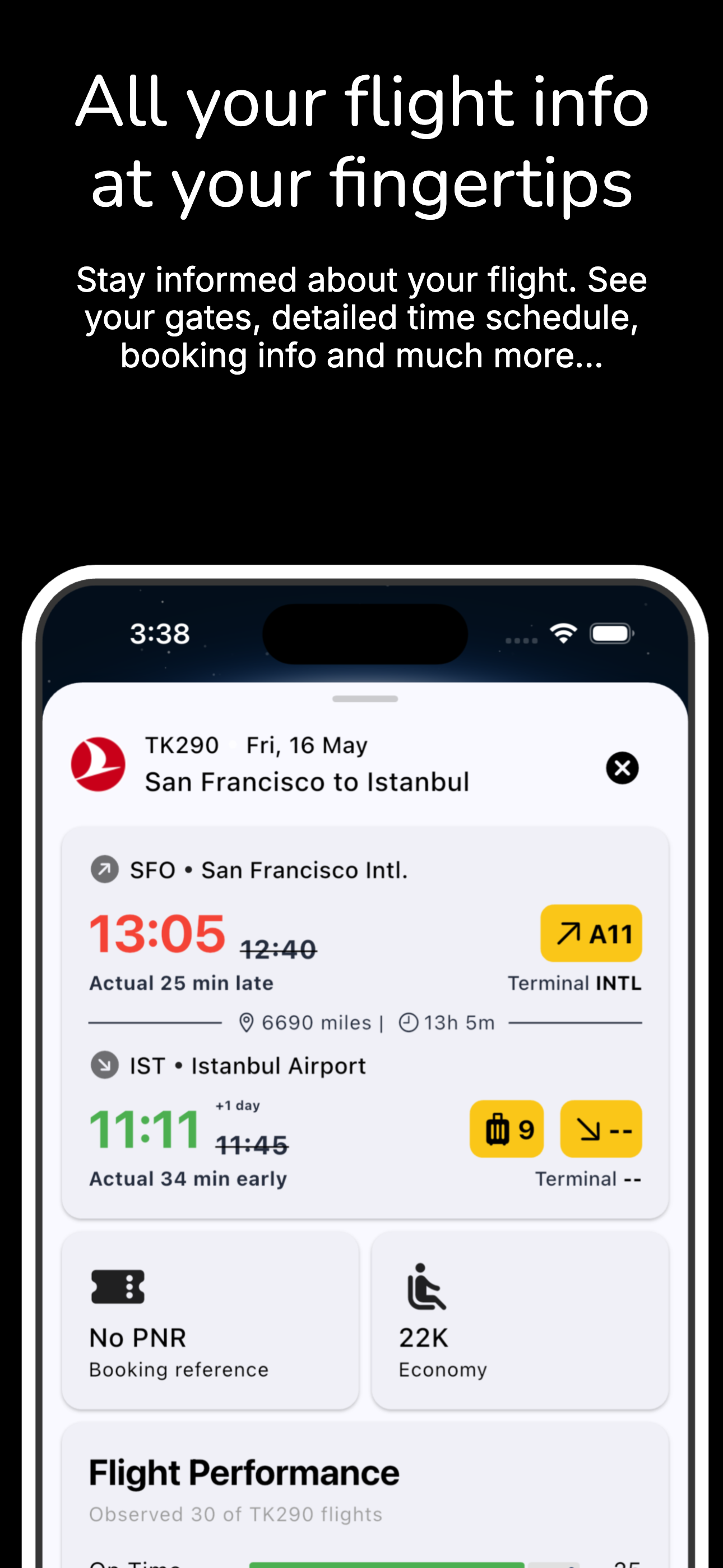 2Flights gallery image
