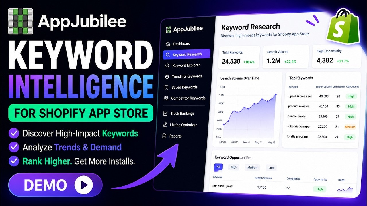 AppJubilee gallery image