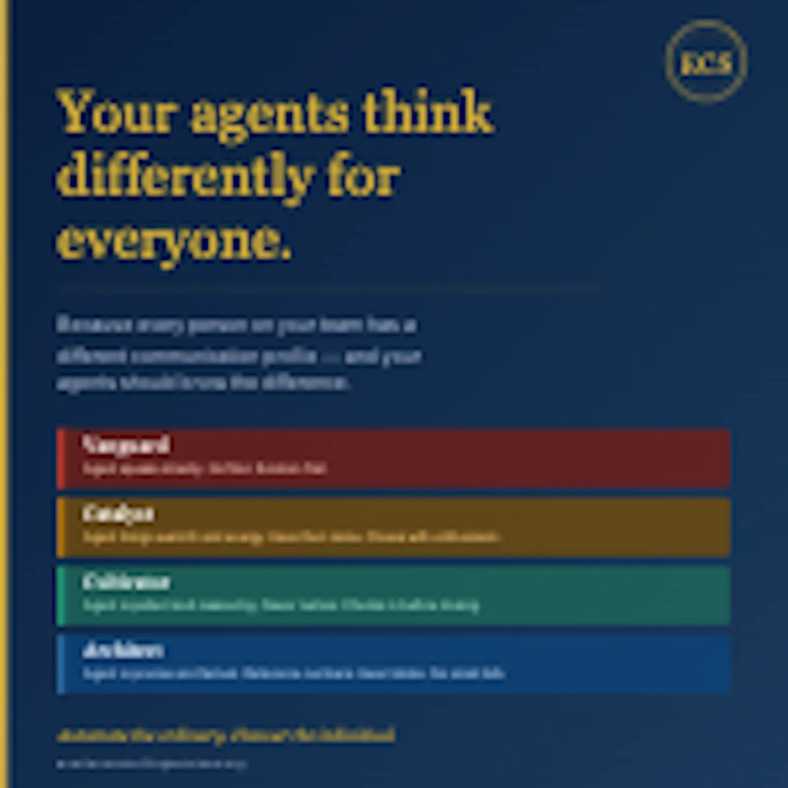 ECS cornerstone assessment screenshot 1