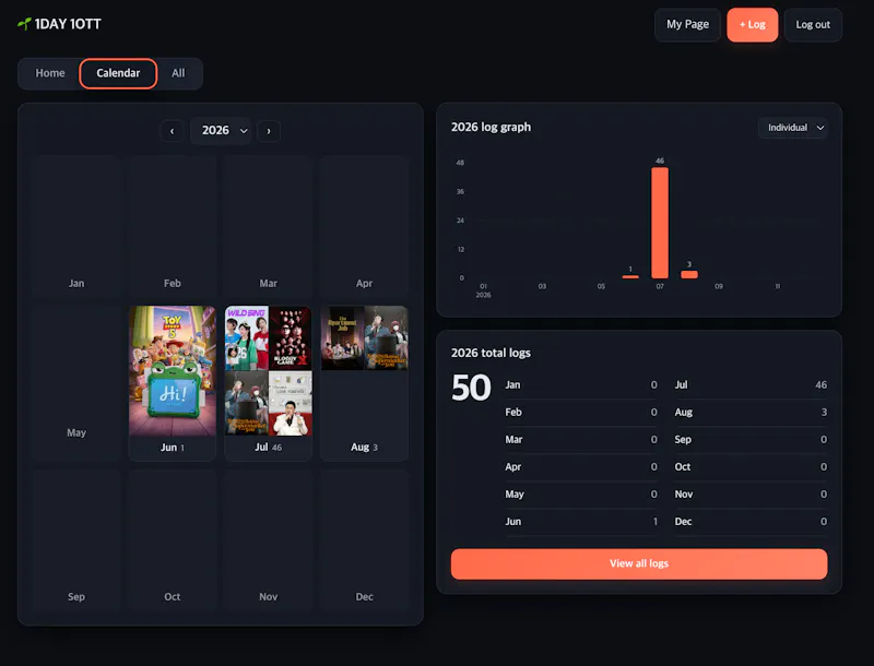 1DAY 1OTT screenshot 3