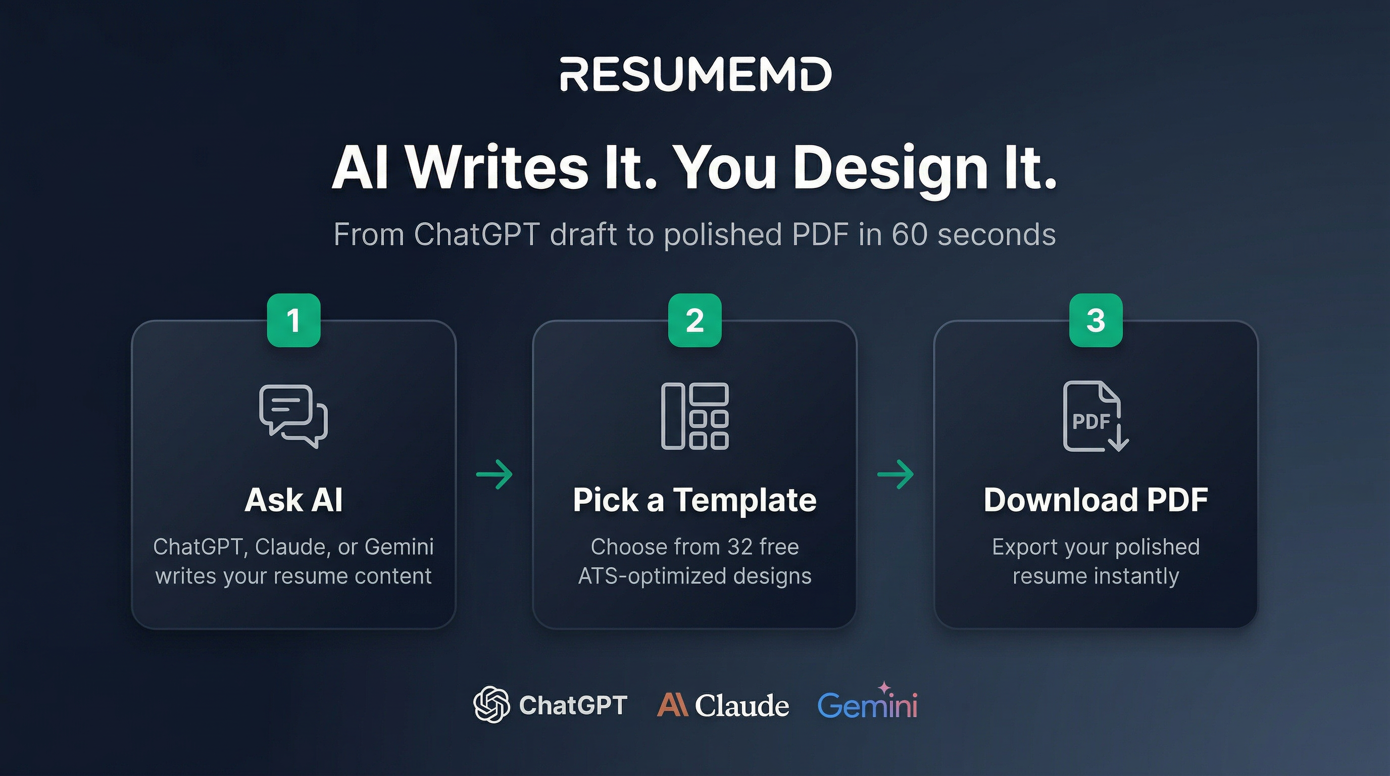 ResumeMD - Screenshot 3 showing product features and functionality