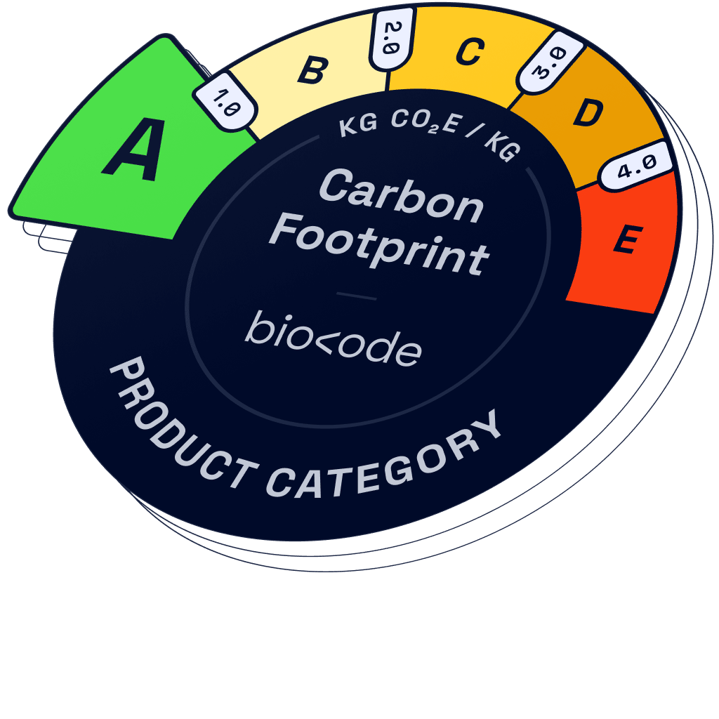Biocode media 5
