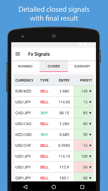 Free Forex Signal FxRival gallery image