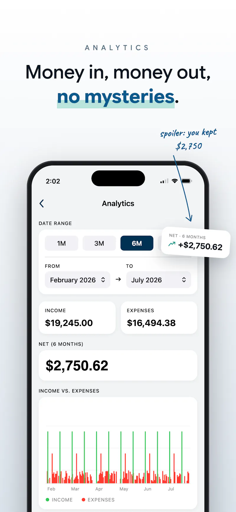 MizuFlow screenshot 5