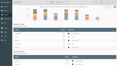 Timehacker gallery image