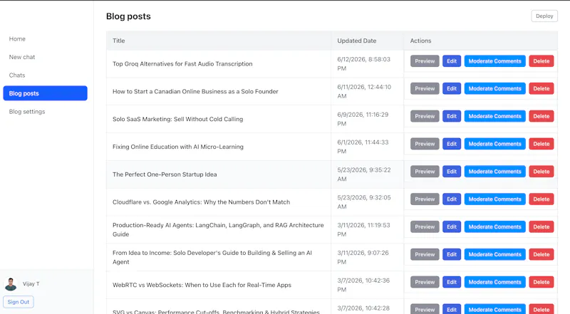 Chat to Blog screenshot 4
