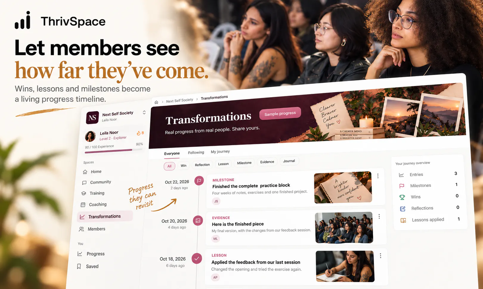 ThrivSpace gallery image