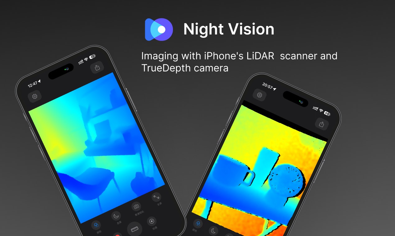 Visão noturna 2.0 media 2