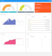 Retailflux gallery image