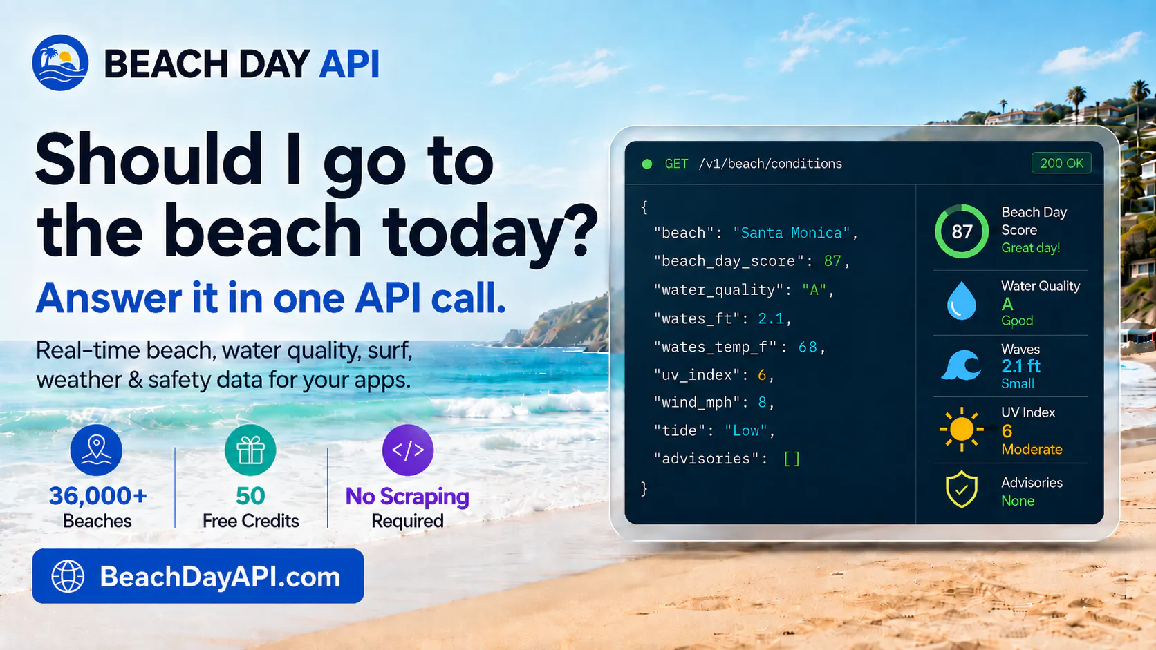Beach Day API gallery image