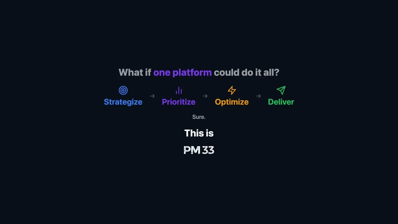 PM33: AI Strategy for Product Teams gallery image
