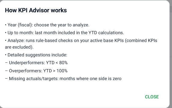 Cosmo KPI gallery image
