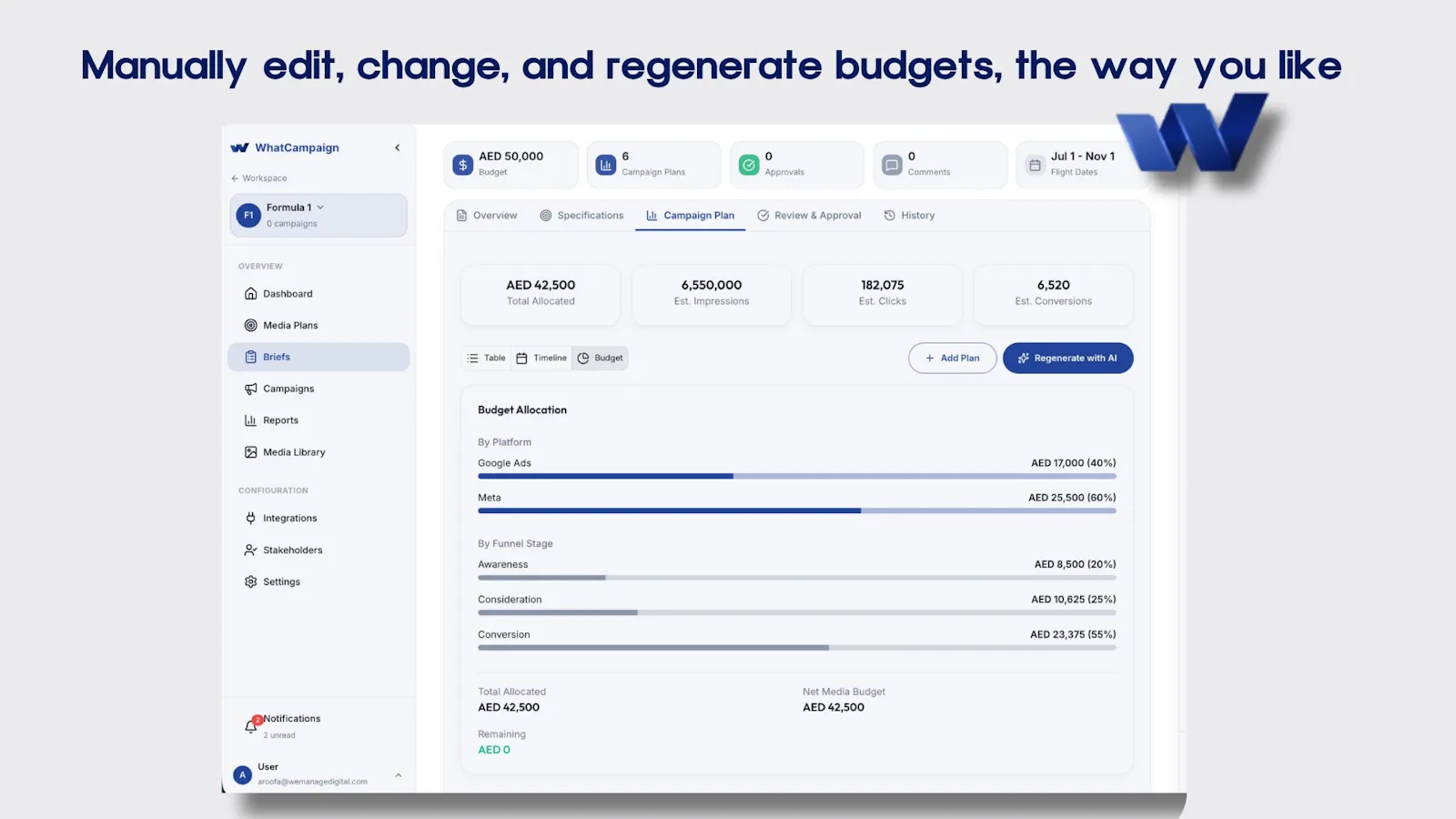 WhatCampaign screenshot 9