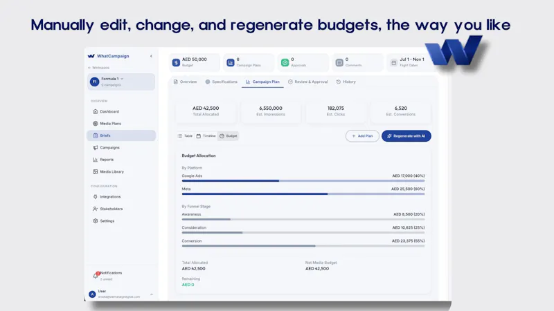 WhatCampaign screenshot 9