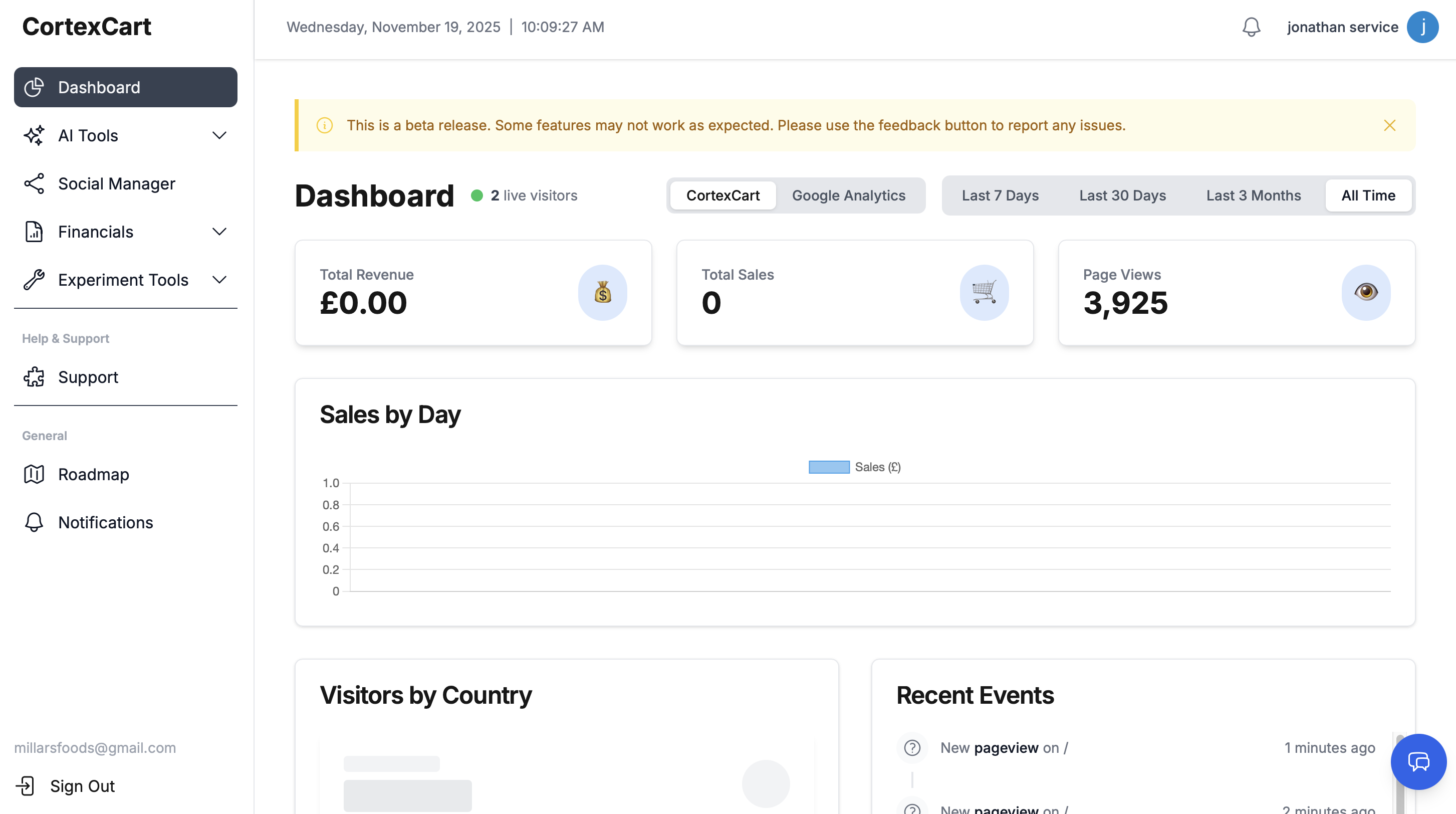 Cortexcart Insight Dashboard Beta 0.9.6 gallery image