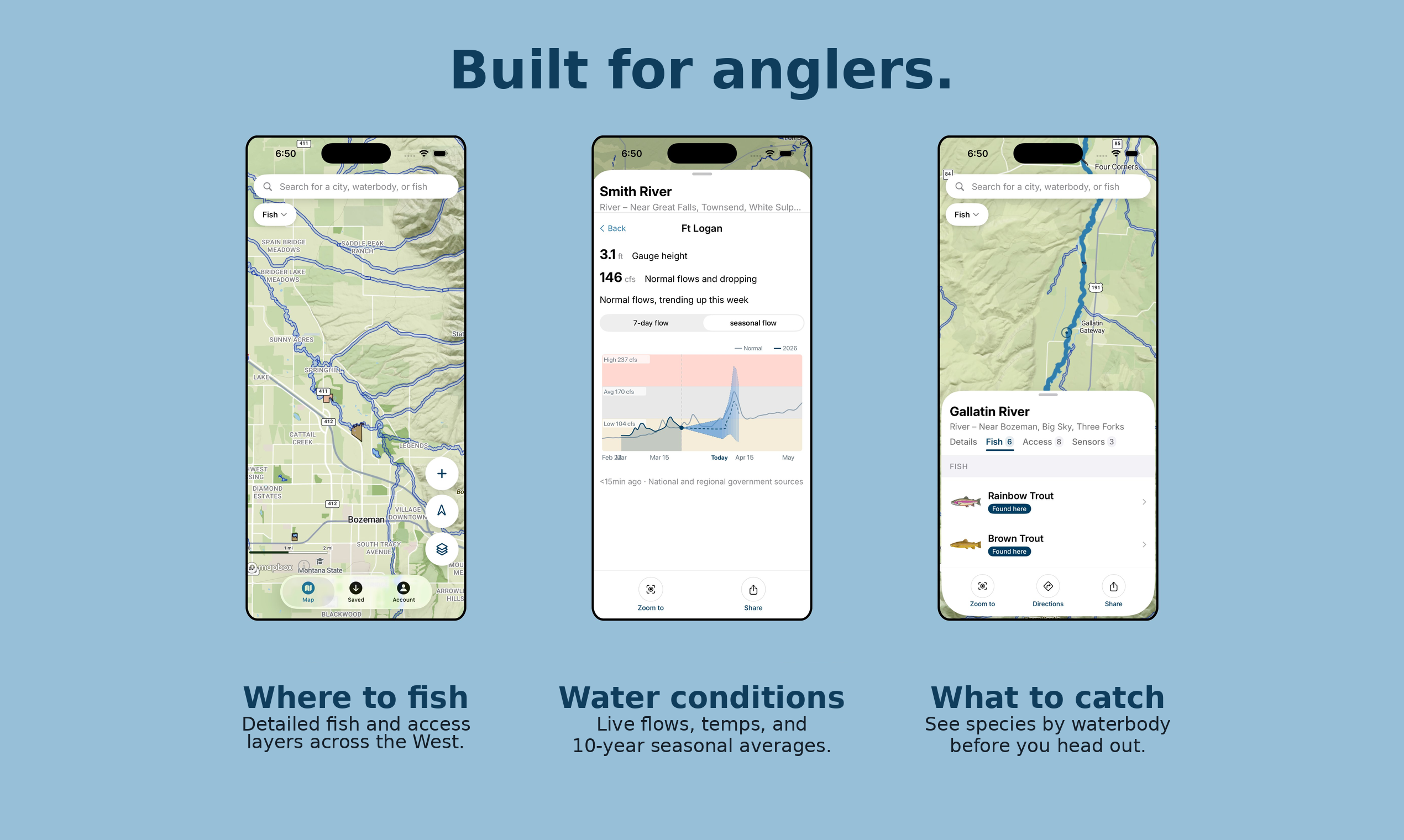 Fishbyte gallery image