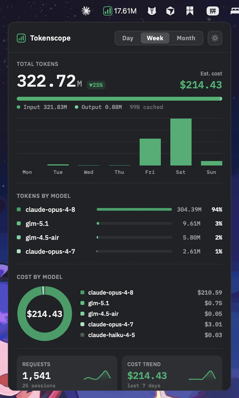 Tokenscope screenshot 2