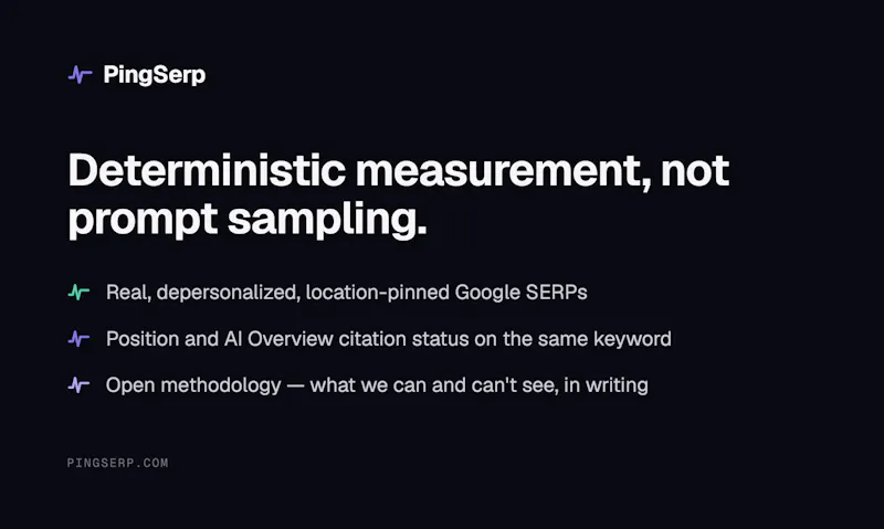 PingSerp screenshot 3