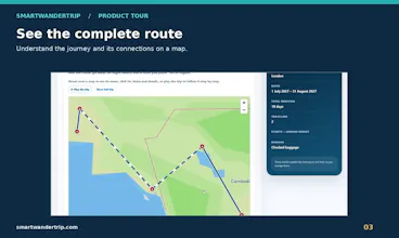 SmartWanderTrip gallery image