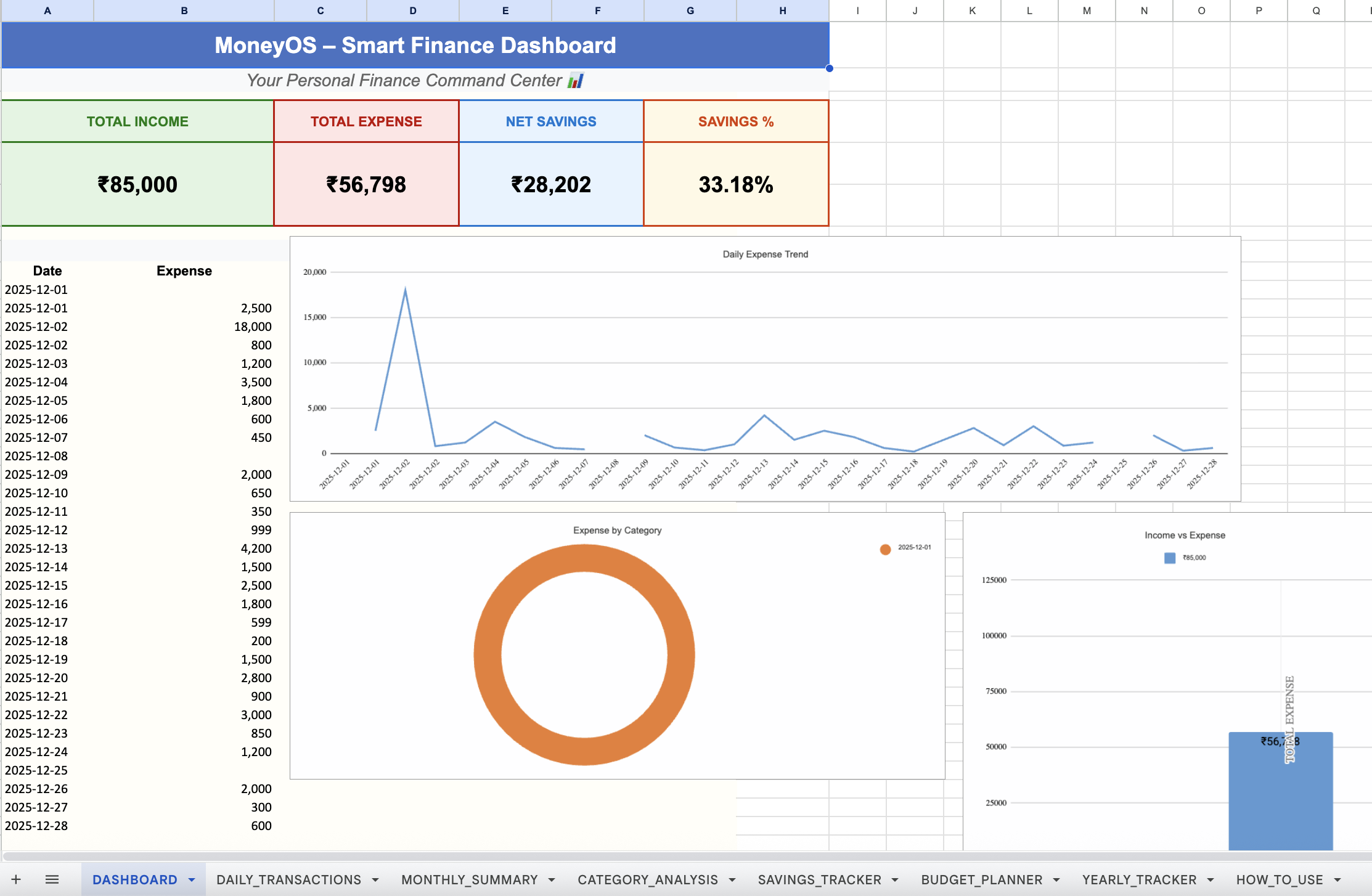 Evolver - Main product screenshot demonstrating key features and user interface
