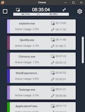 Chronos gallery image