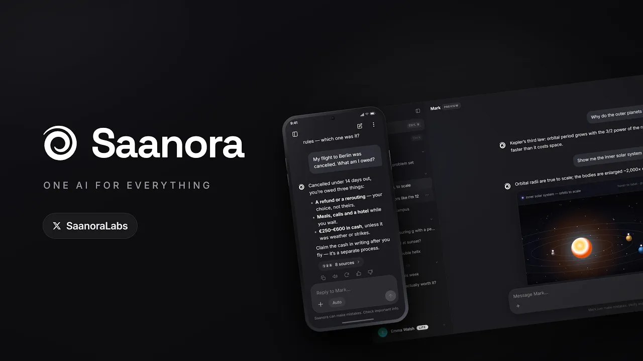 Saanora gallery image