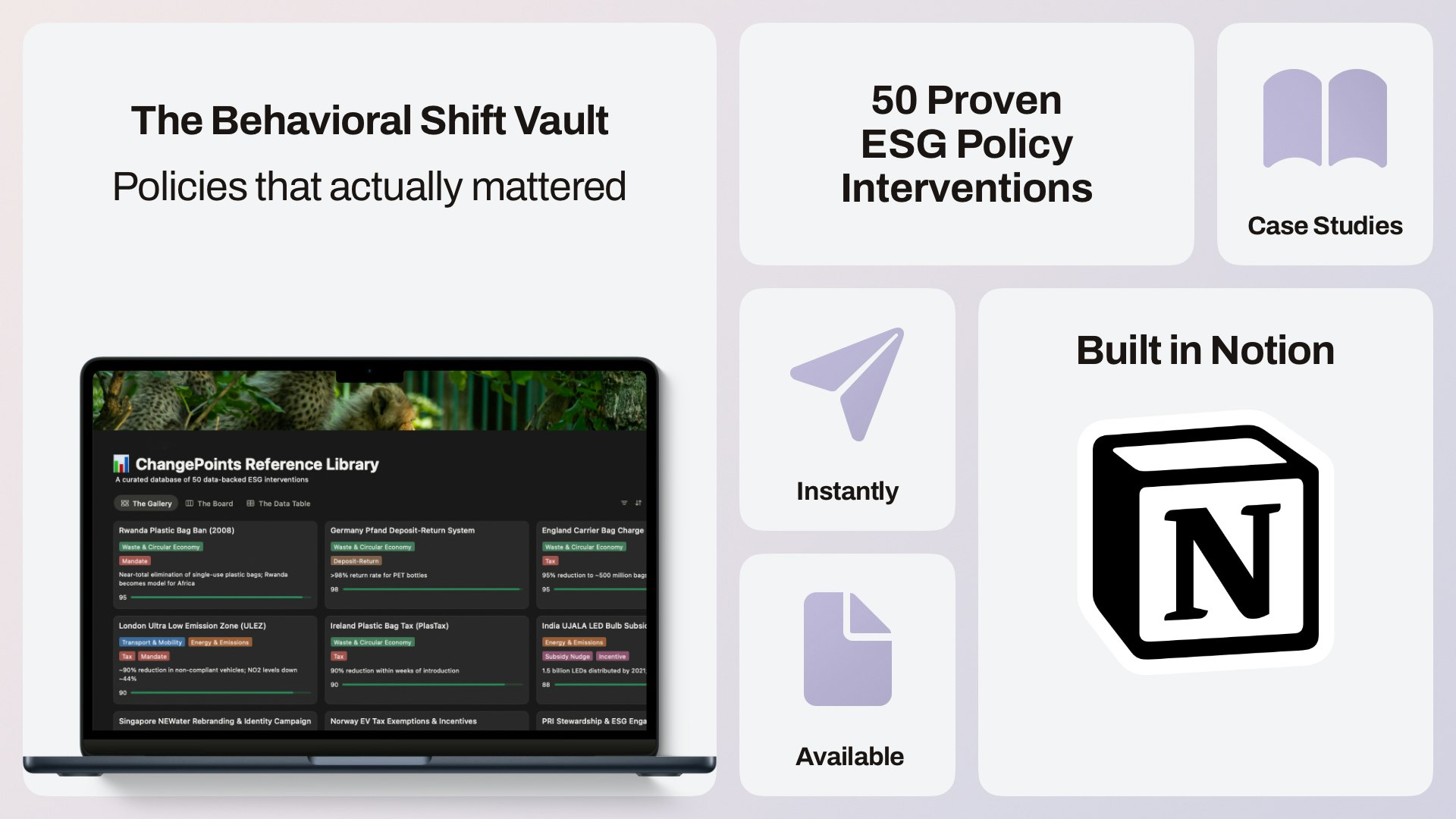 ChangePoints Vault gallery image